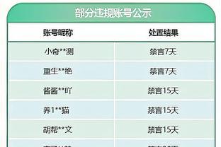 皮尔斯：孩子们知道自己长不成詹杜 成为库里相对更现实一些